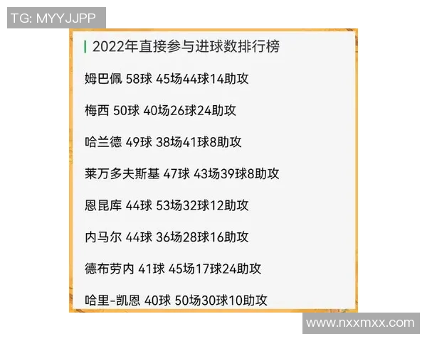 全球足球明星身高排名揭秘 哪些球员身高超越常人成就传奇
