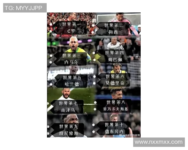 最帅足球球星十大排行榜 引领足坛魅力风采