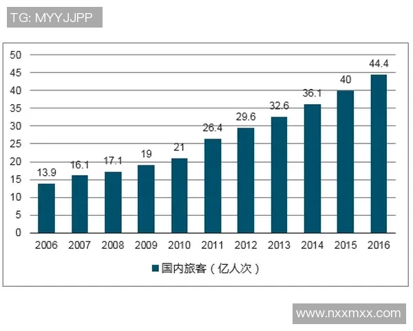 足球星签卡收藏价值与市场趋势深度解析